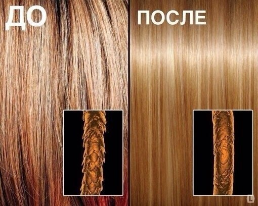 Кератиновое выпрямление волос